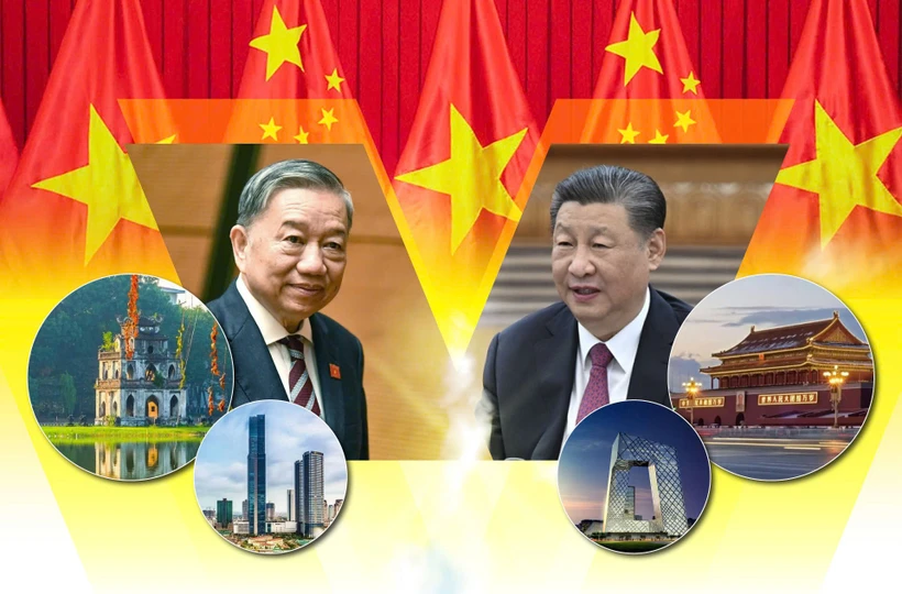 Las relaciones Vietnam-China siguen avanzando a nuevo nivel. Fuente: Infographic qdnd.vn