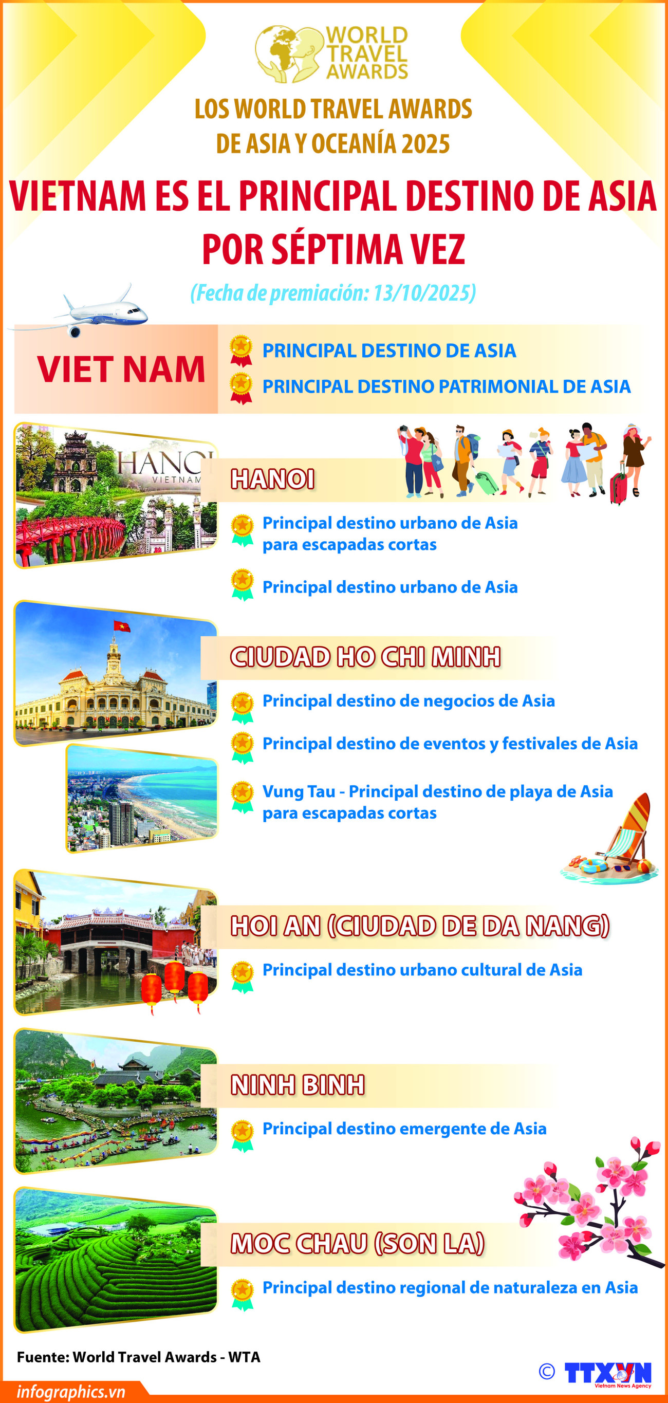 2025-10-14-vn-w-travel-award-l7-v-h84-h84.jpg