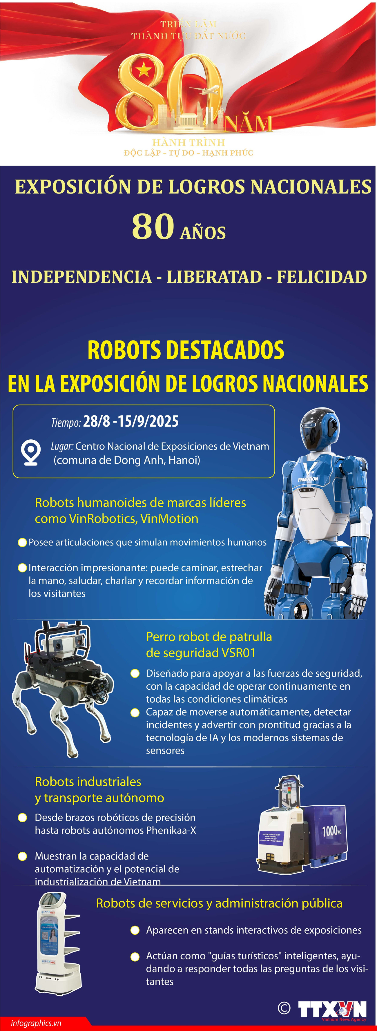 2025-9-5-vn-dan-robot-trien-lam-thanh-tuu-dat-nuoc-ngoc-01.jpg