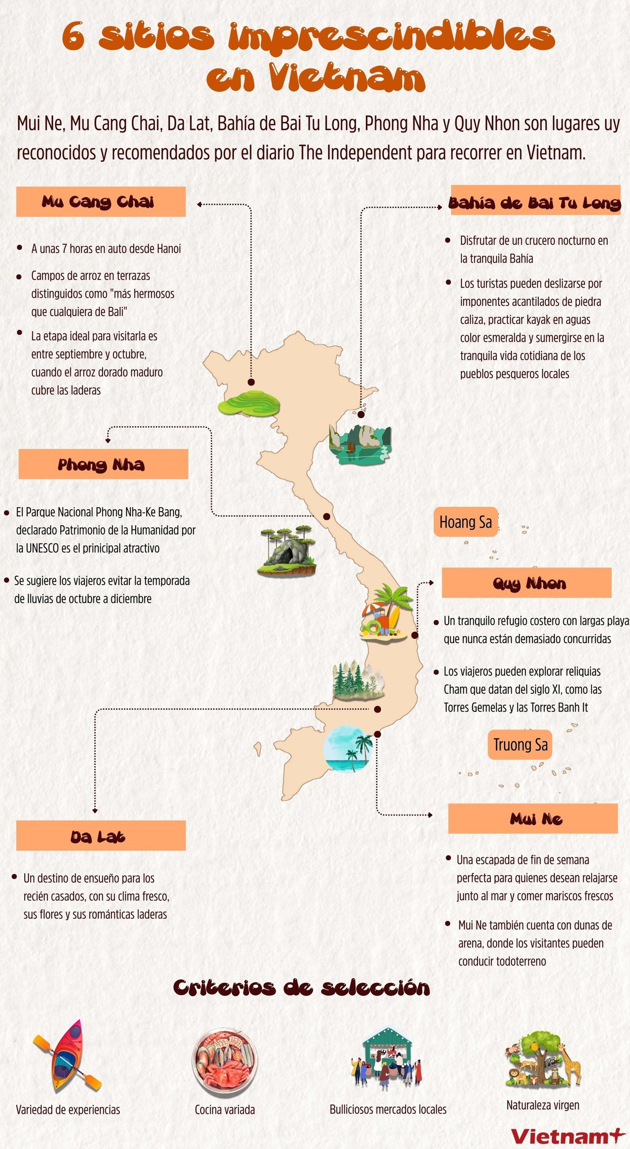 copy-of-eng-bao-anh-6-diem-den-nen-ghe-tham-o-vn-2.jpg