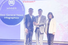 VietnamPlus, la plataforma en línea de la Agencia Vietnamita de Noticias (VNA), recibe el galardón “Mejor Gráfico de Noticias Integrado” en los Premios Asiáticos de Medios 2025, celebrados en Singapur. (Foto: VNA)