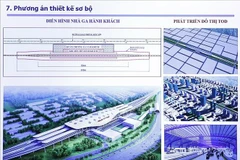 Diseño preliminar del proyecto del ferrocarril de alta velocidad Norte-Sur. (Fuente: VNA)