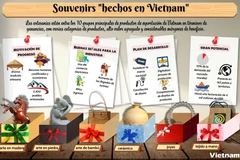 Souvenirs "hechos en Vietnam"
