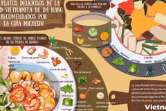 Dos platos deliciosos de la ciudad vietnamita de Da Nang recomendados por la Guía Michelin 