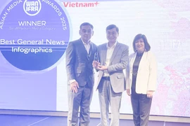 VietnamPlus, la plataforma en línea de la Agencia Vietnamita de Noticias (VNA), recibe el galardón “Mejor Gráfico de Noticias Integrado” en los Premios Asiáticos de Medios 2025, celebrados en Singapur. (Foto: VNA)
