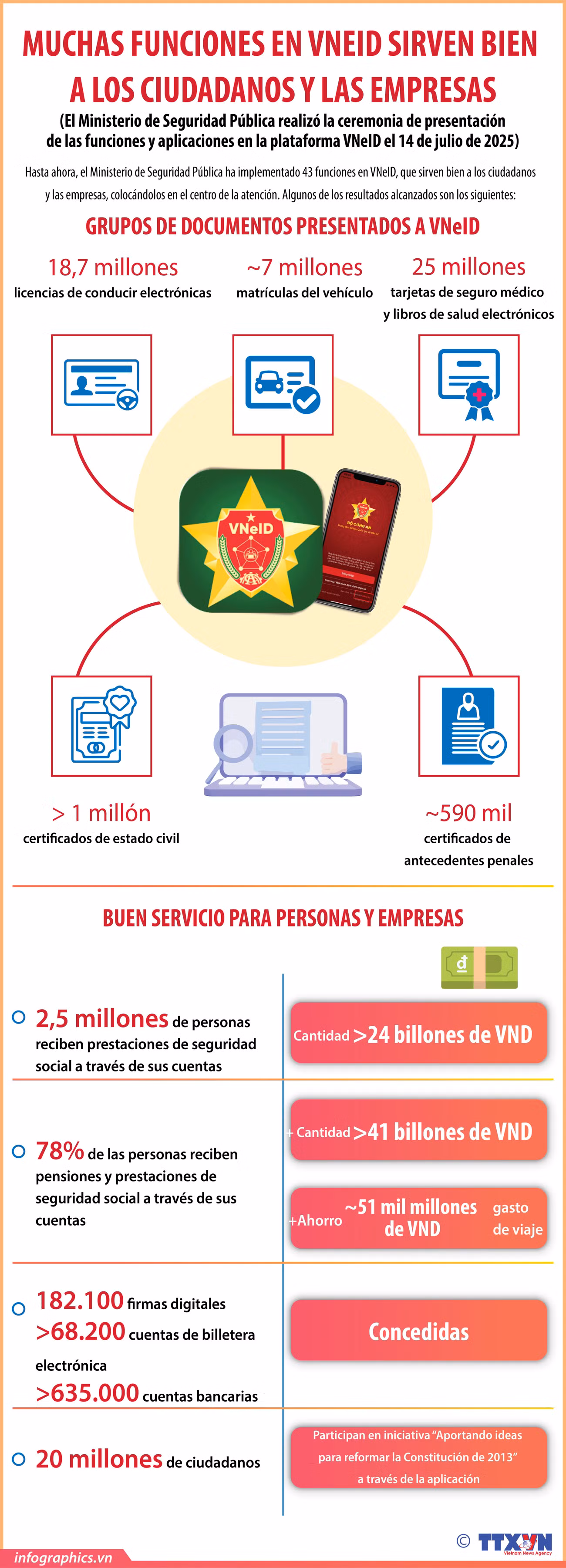 2025-7-15-vn-43-tien-ich-vneid-ngoc-h84.jpg