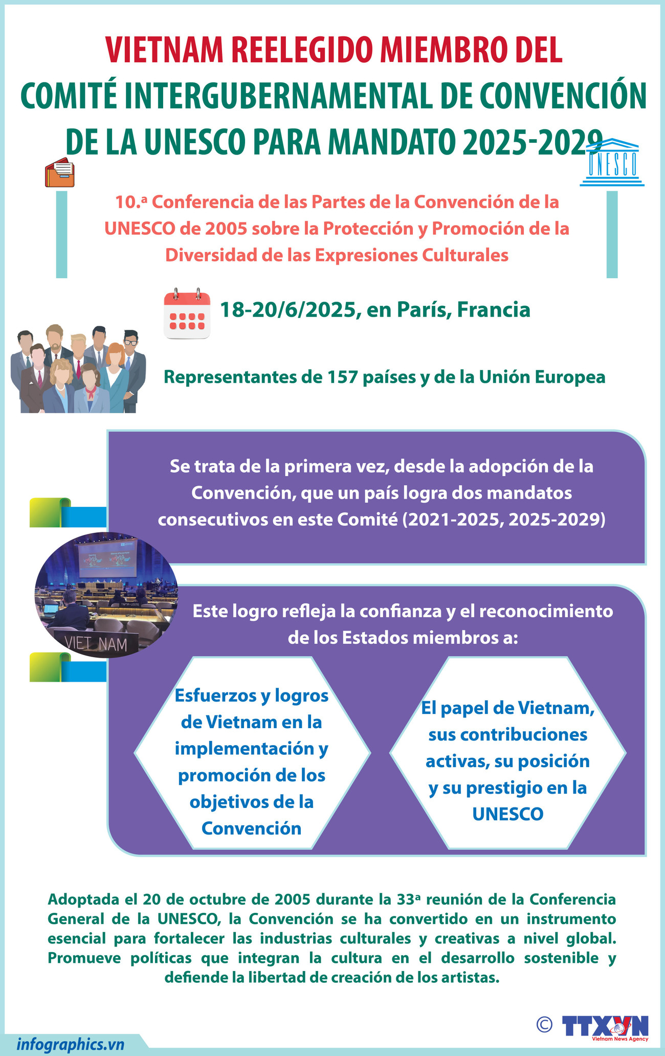 2025-06-21-vn-ub-cp-conguoc-unesco-v-h84-h84.jpg
