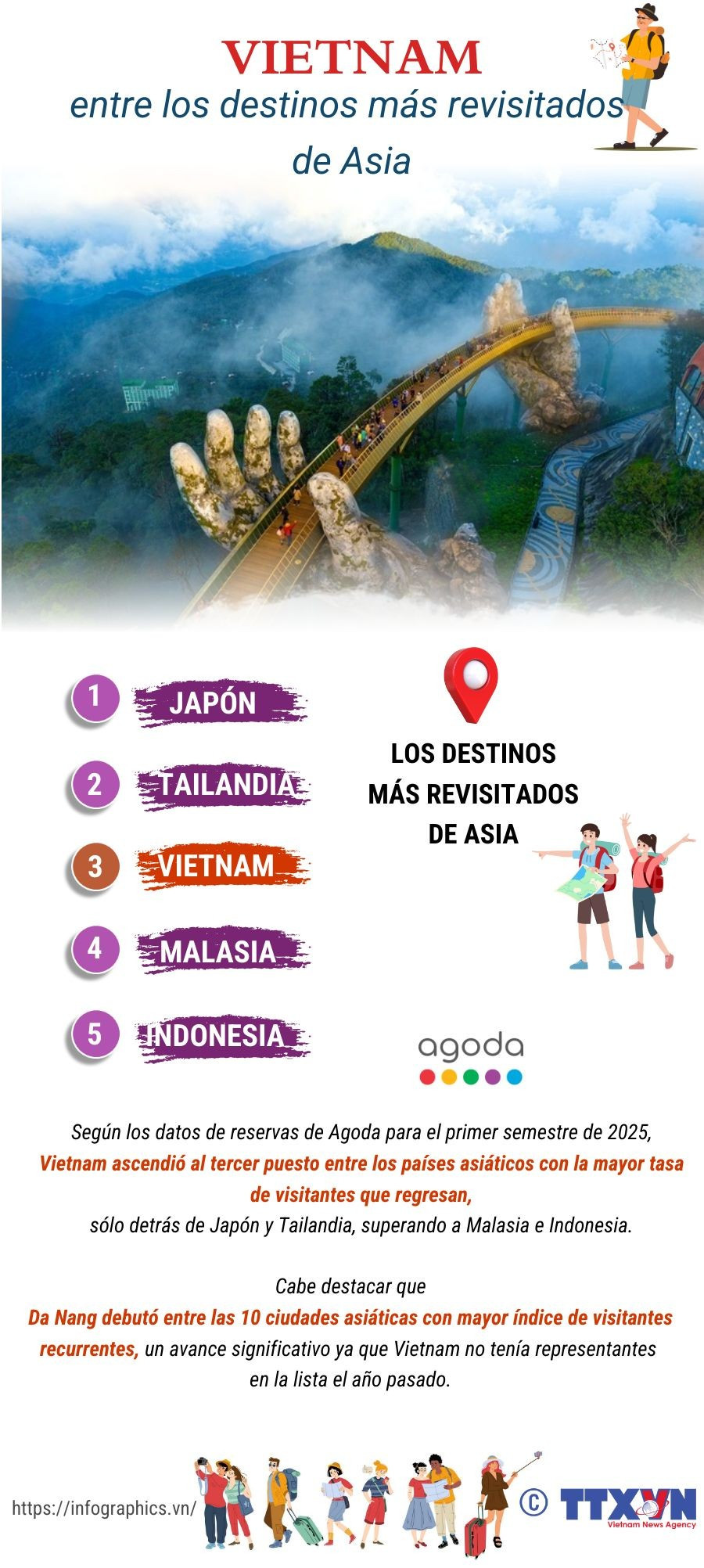 copy-tbn-20250807-vn-viet-nam-hut-khach-quay-lai-ltthuong.jpg