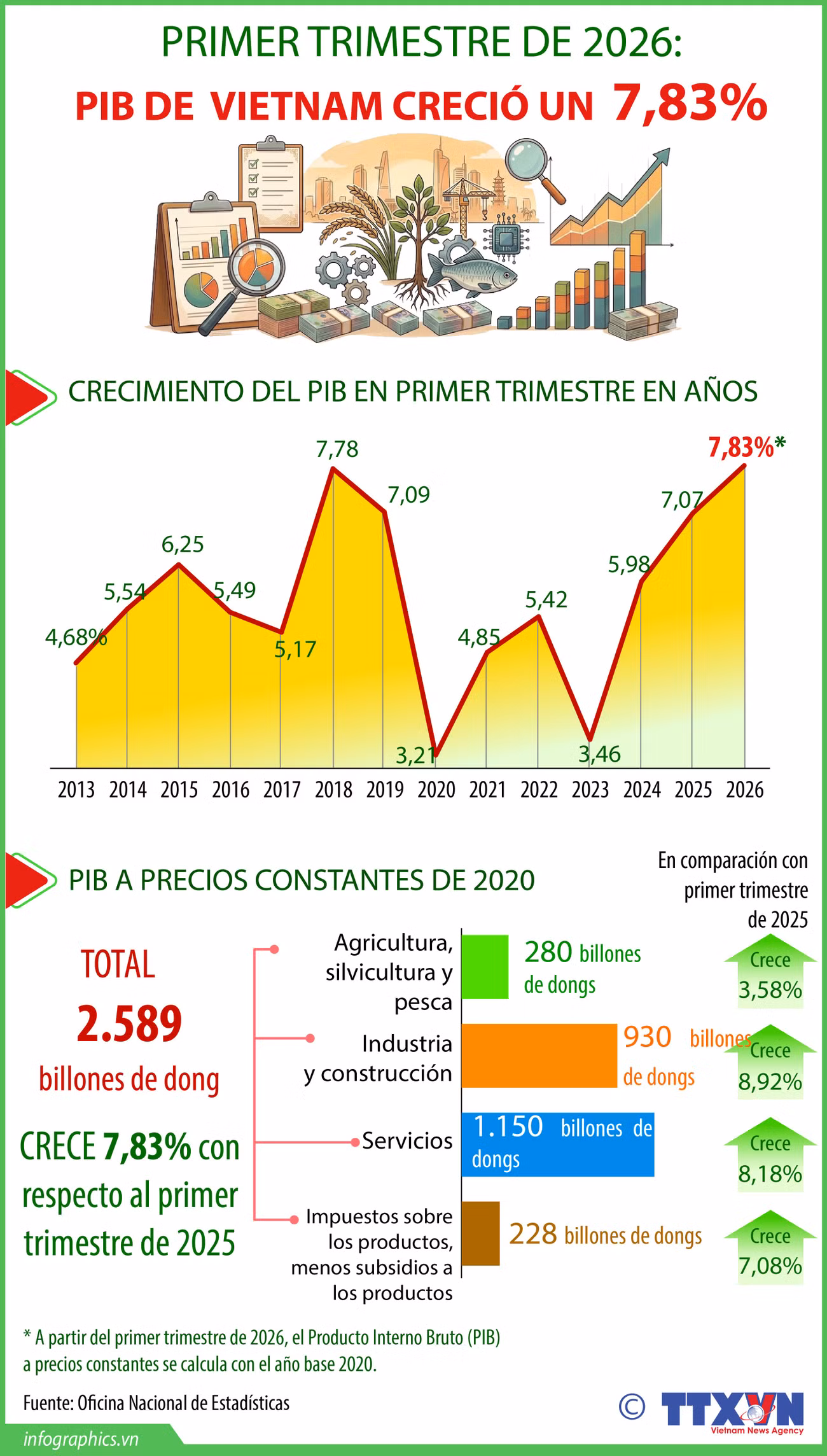 2026-4-4-gdp-quy-i-ruby.jpg