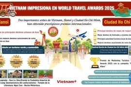 Vietnam impresiona en los World Travel Awards 2025