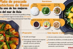 Plato de pescado de Hanoi resulta uno de los mejores platos del mar de Asia