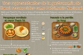 Tres representantes de la gastronomía de Hanoi reconocidos como Patrimonio Nacional 