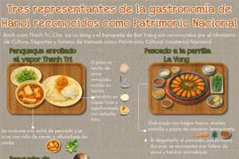 Tres representantes de la gastronomía de Hanoi reconocidos como Patrimonio Nacional 