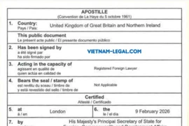 Foto de ilustración. (Foto: vietnam-legal.com)