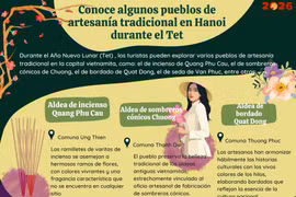 Conoce algunos pueblos de artesanía tradicional en Hanoi durante el Tet