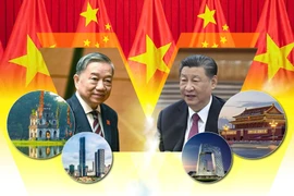 Las relaciones Vietnam-China siguen avanzando a nuevo nivel. Fuente: Infographic qdnd.vn