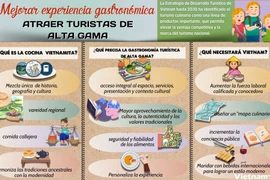 Mejoran experiencia culinaria para turistas