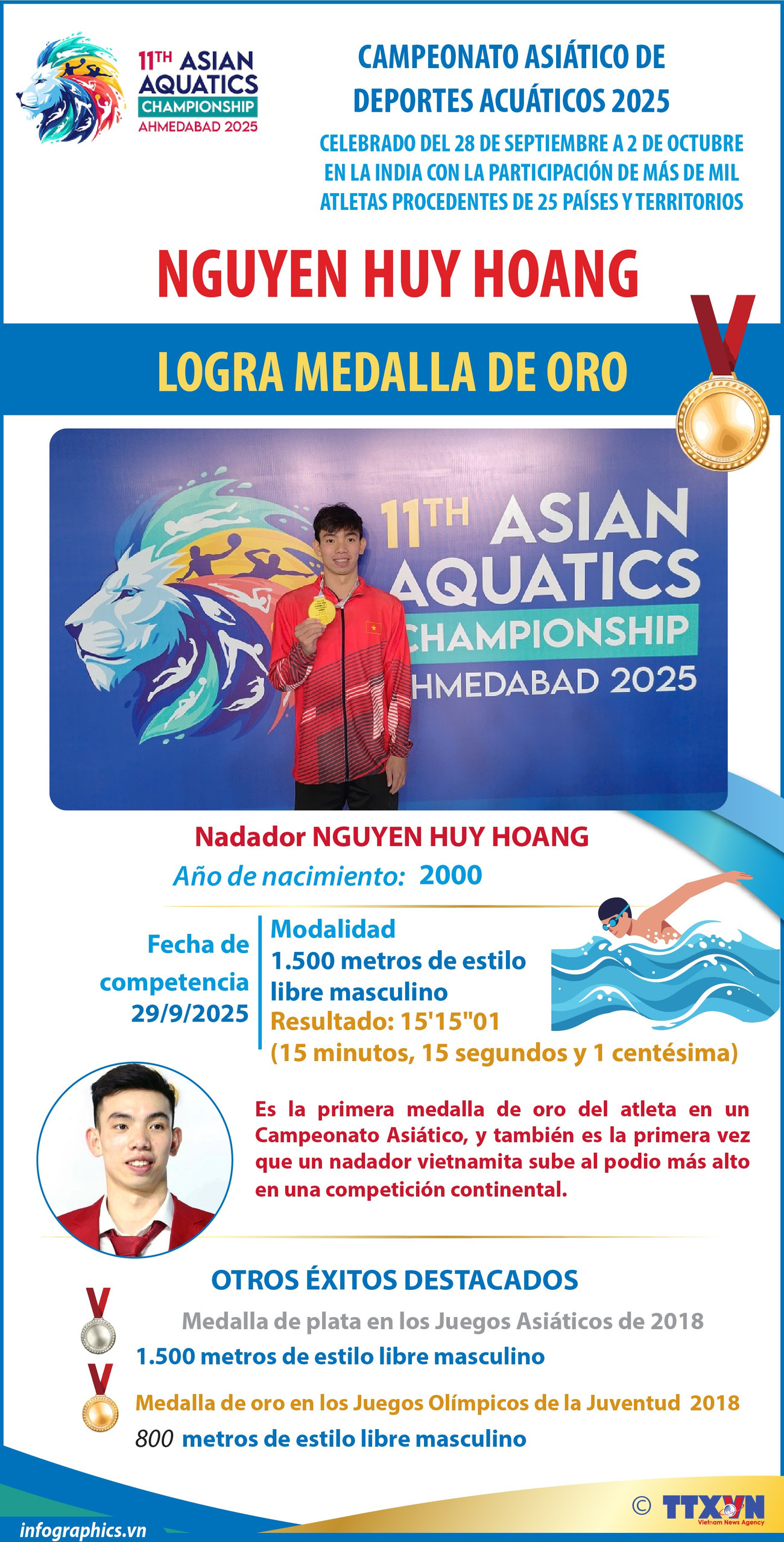 2025-05-30-vn-boi-nguyen-huy-hoang-hcv-v-h84-h84.jpg