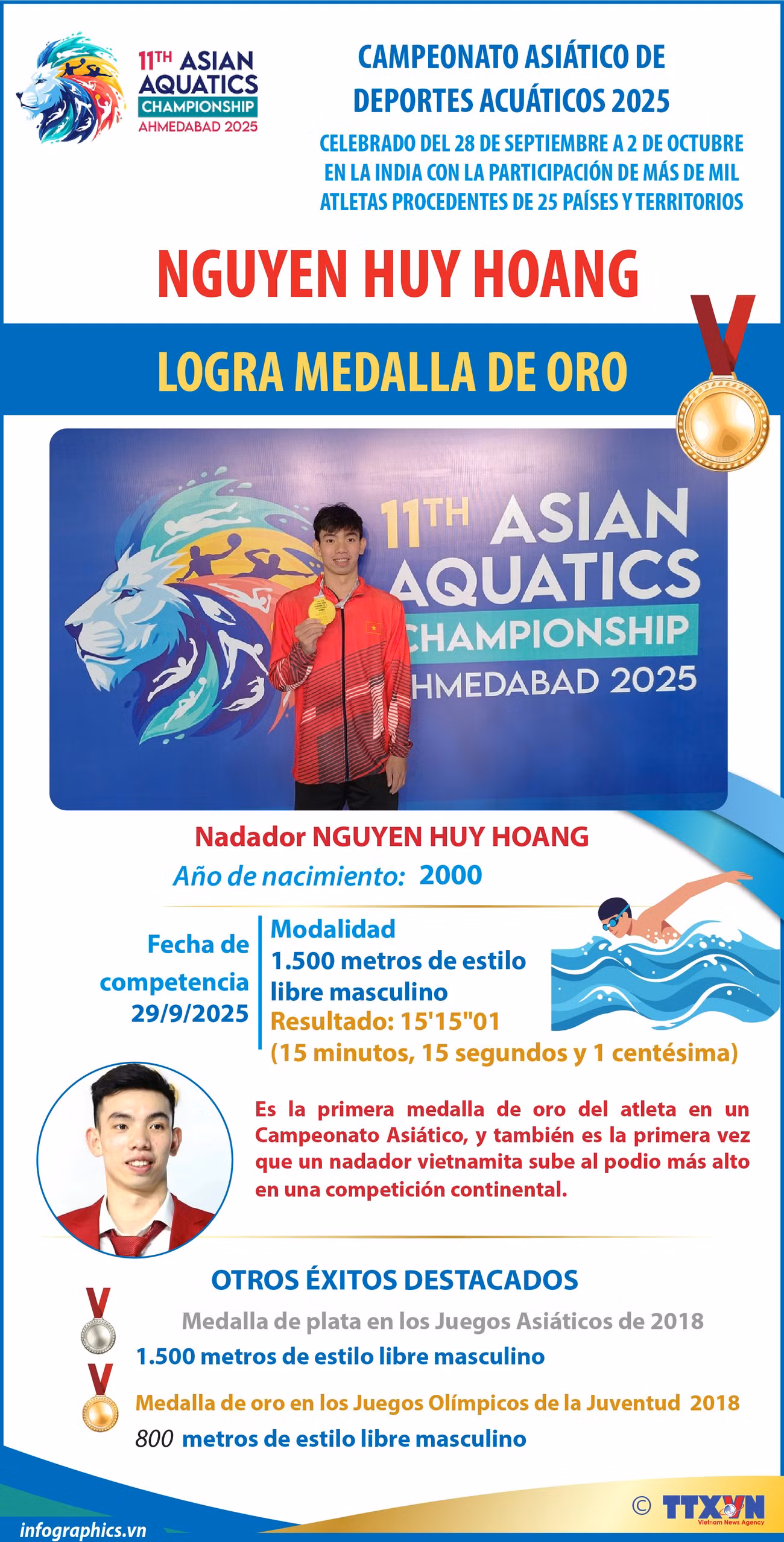 2025-05-30-vn-boi-nguyen-huy-hoang-hcv-v-h84-h84.jpg