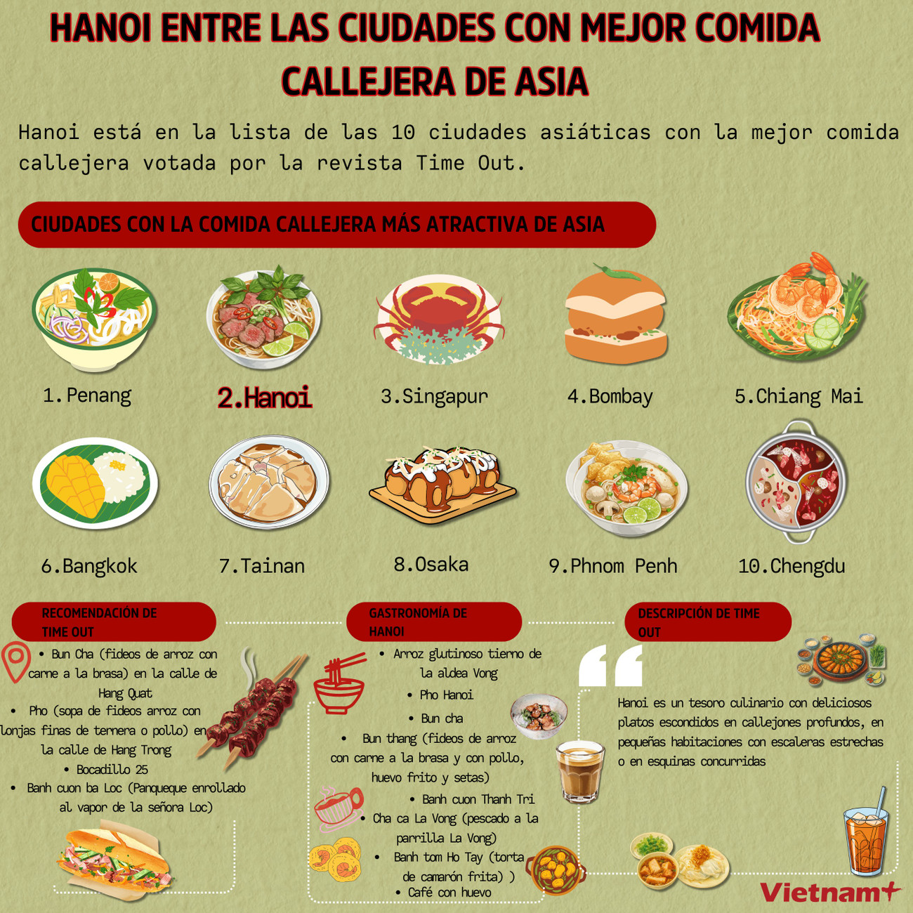 do-an-duong-pho-hn-cang-bien.png