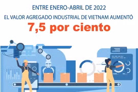 Aumentan valor agregado industrial de Vietnam entre enero-abril