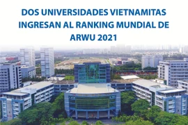 Dos universidades vietnamitas ingresan al Ranking Mundial de ARWU 2021
