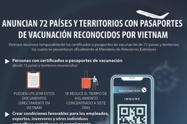 Anuncian 72 países y territorios con pasaportes de vacunación reconocidos por Vietnam