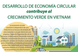 Desarrollo de economía circular contribuye al crecimiento verde en Vietnam
