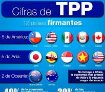 Ciudad Ho Chi Minh espera nueva ola de inversiones de Malasia