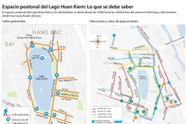 [Infografía] Espacio peatonal del Lago Hoan Kiem: Lo que se debe saber