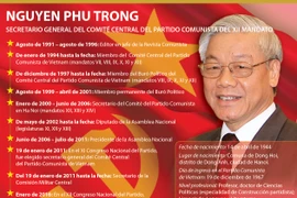 [Infografía] Biografía del secretario general del Comité Central del PCV
