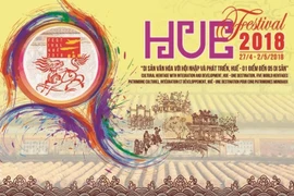 Festival Hue recibe patrocinio de Vietcombank
