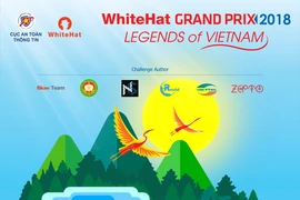 Vietnam celebrará competencia internacional de seguridad cibernética 