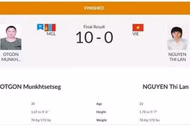 Vietnam aumenta cosecha de medallas en juegos continentales 