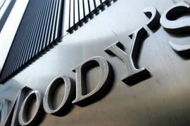 Moody´s aumenta calificación crediticia de varios bancos vietnamitas