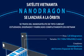 Satélite vietnamita NanoDragon se lanzará a la órbita