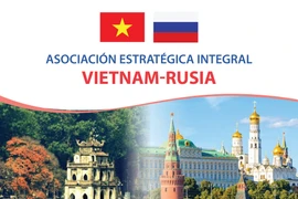 Asociación estratégica integral Vietnam-Rusia