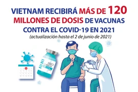 Vietnam recibirá más de 120 millones de dosis de vacunas contra el COVID-19 en 2021