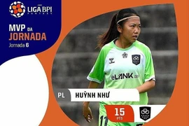 Delantera vietnamita en el once ideal del campeonato de fútbol portugués