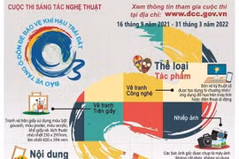 Lanzan en Vietnam concurso artístico a favor de la protección del clima