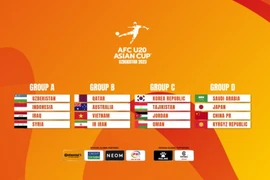 Vietnam se ubica en tabla B en ronda final de AFC Sub-20 de 2023