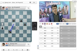Ajedrecista vietnamita Le Quang Liem derrota a campeón mundial Jan-Krzystof Dud 