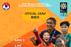 Vietnam está en tabla E en Copa Mundial de Fútbol femenino
