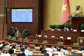 Aprueba Parlamento vietnamita Resolución sobre votación de confianza