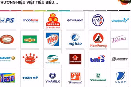 Buscan medidas de protección de marcas empresariales vietnamitas
