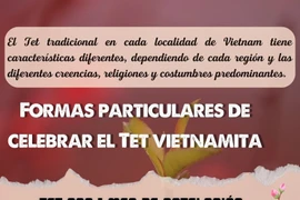 Formas particulares de celebrar el Tet vietnamita