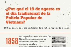 El 19 de agosto: Día tradicional de la Policía Popular de Vietnam