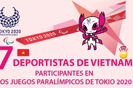 Vietnam con siete atletas en los Juegos Paralímpicos de Tokio 2020