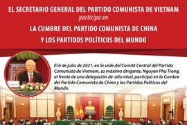 Vietnam realza cooperación partidista en Cumbre de PCCh y los Partidos del Mundo