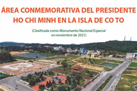 Área conmemorativa del Presidente Ho Chi Minh en la isla de Co To